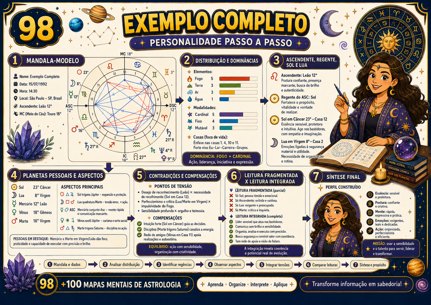 Prévia do Material 04